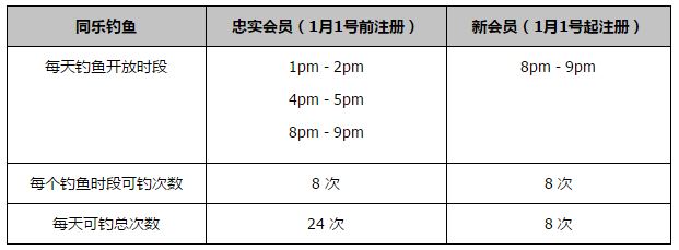 第86分钟，贝蒂斯挑传发动攻势，禁区内双方争顶后，威廉-若泽觅得机会凌空射门，这球打偏了。